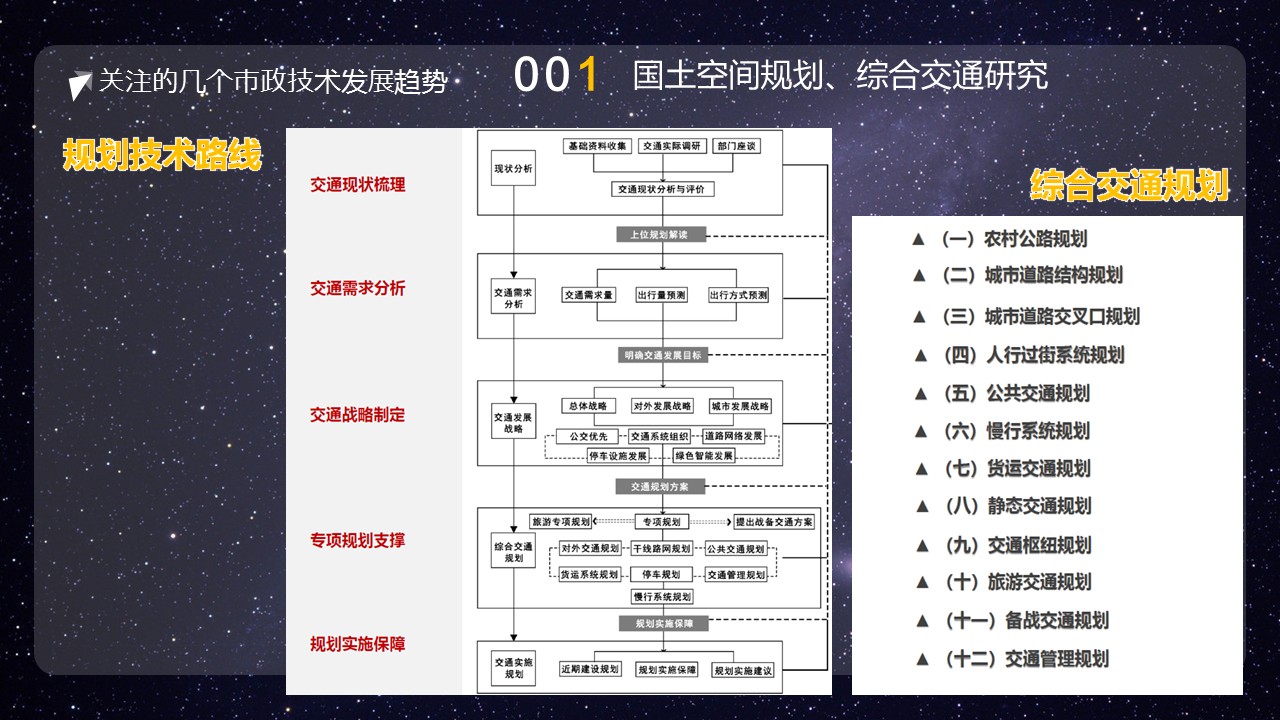 幻燈片25.JPG